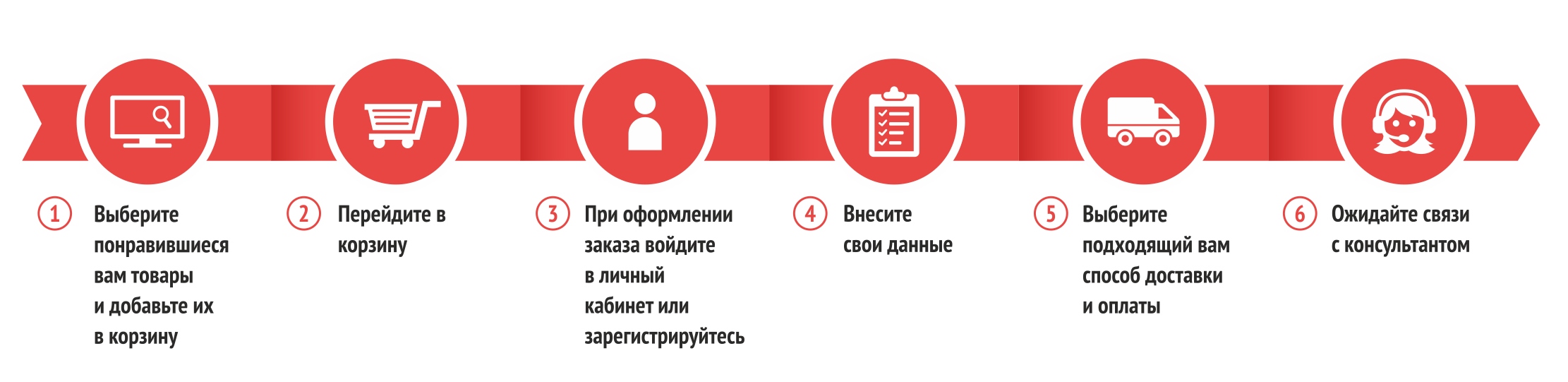 как заказать_2.jpg как заказать_2.jpg